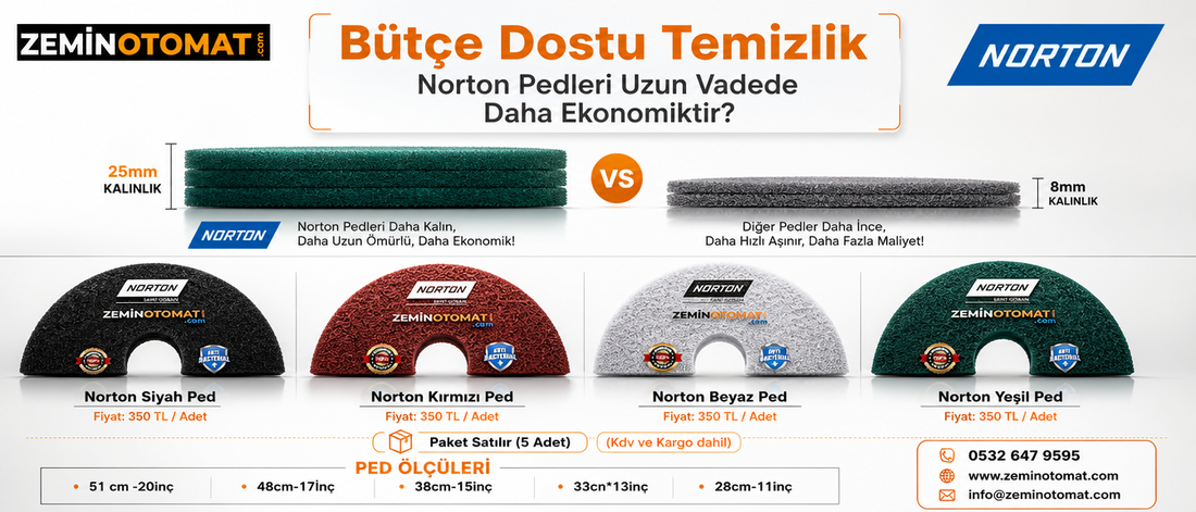 Bütçe Dostu Temizlik: Neden Norton Pedleri Uzun Vadede Daha Ekonomiktir?