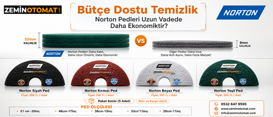 Bütçe Dostu Temizlik: Neden Norton Pedleri Uzun Vadede Daha Ekonomiktir?