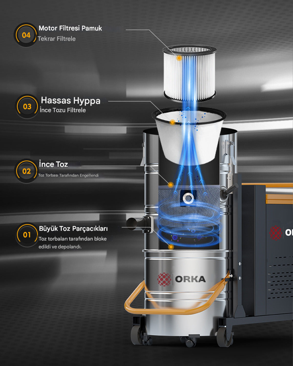 Orka CG55100 Endüstriyel Vakum Makinesi