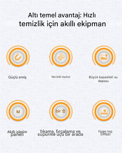 Orka K80 Binmeli Zemin Temizleme Makinesi (Çift Fırçalı)